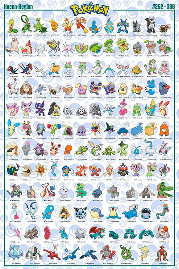 Pokemon Hoenn 24x36 Poster